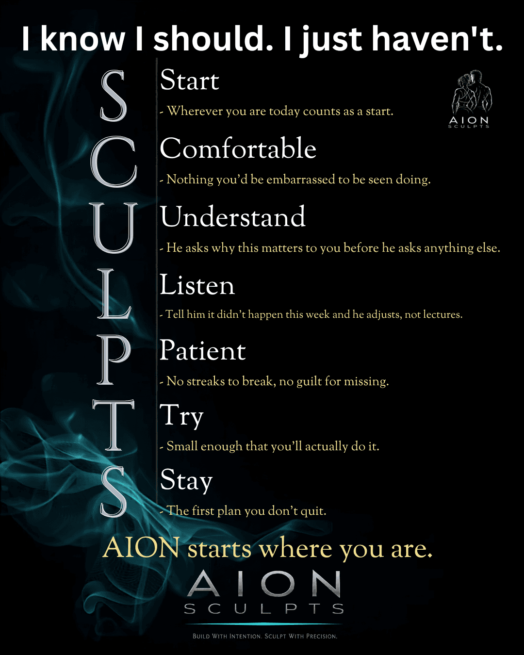 Poster reading I KNOW I SHOULD. I JUST HAVEN'T., with SCULPTS set vertically and each letter naming a step: Start, Comfortable, Understand, Listen, Patient, Try, Stay.