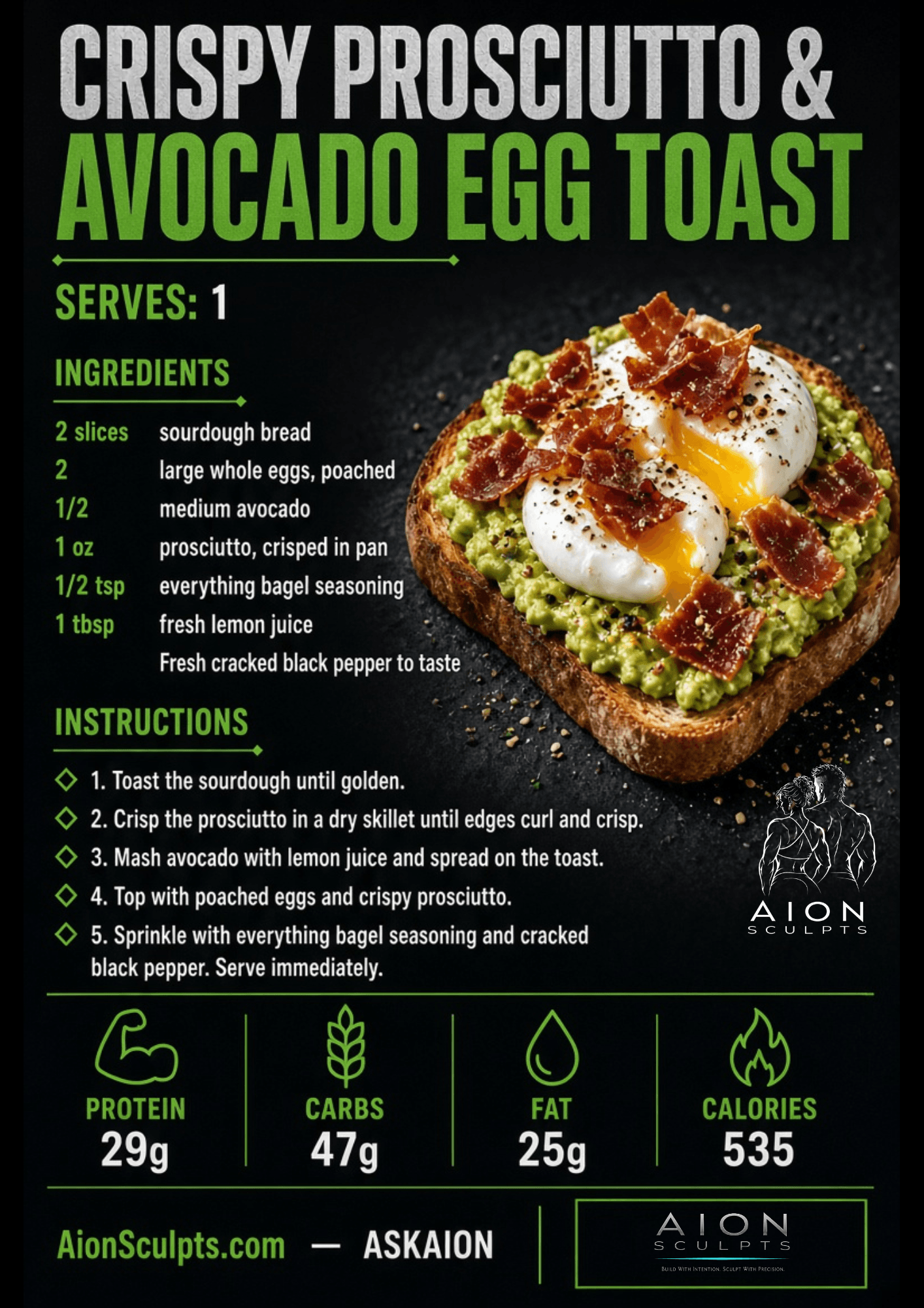 Crispy Prosciutto & Avocado Egg Toast recipe card