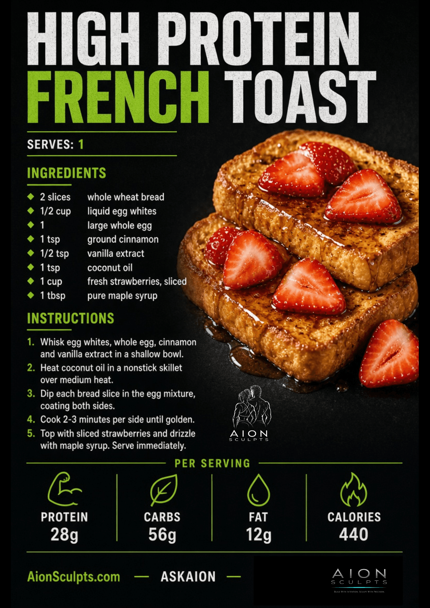High Protein French Toast recipe card