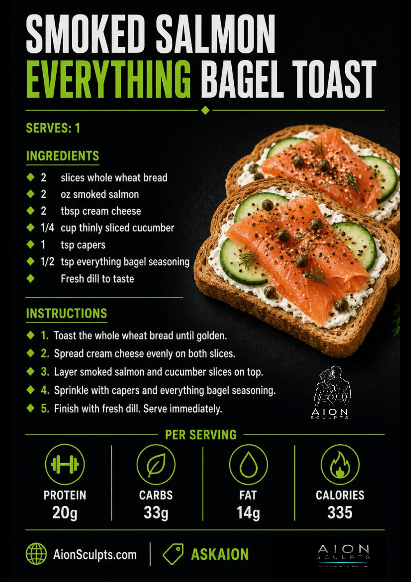 Smoked Salmon Everything Bagel Toast recipe card