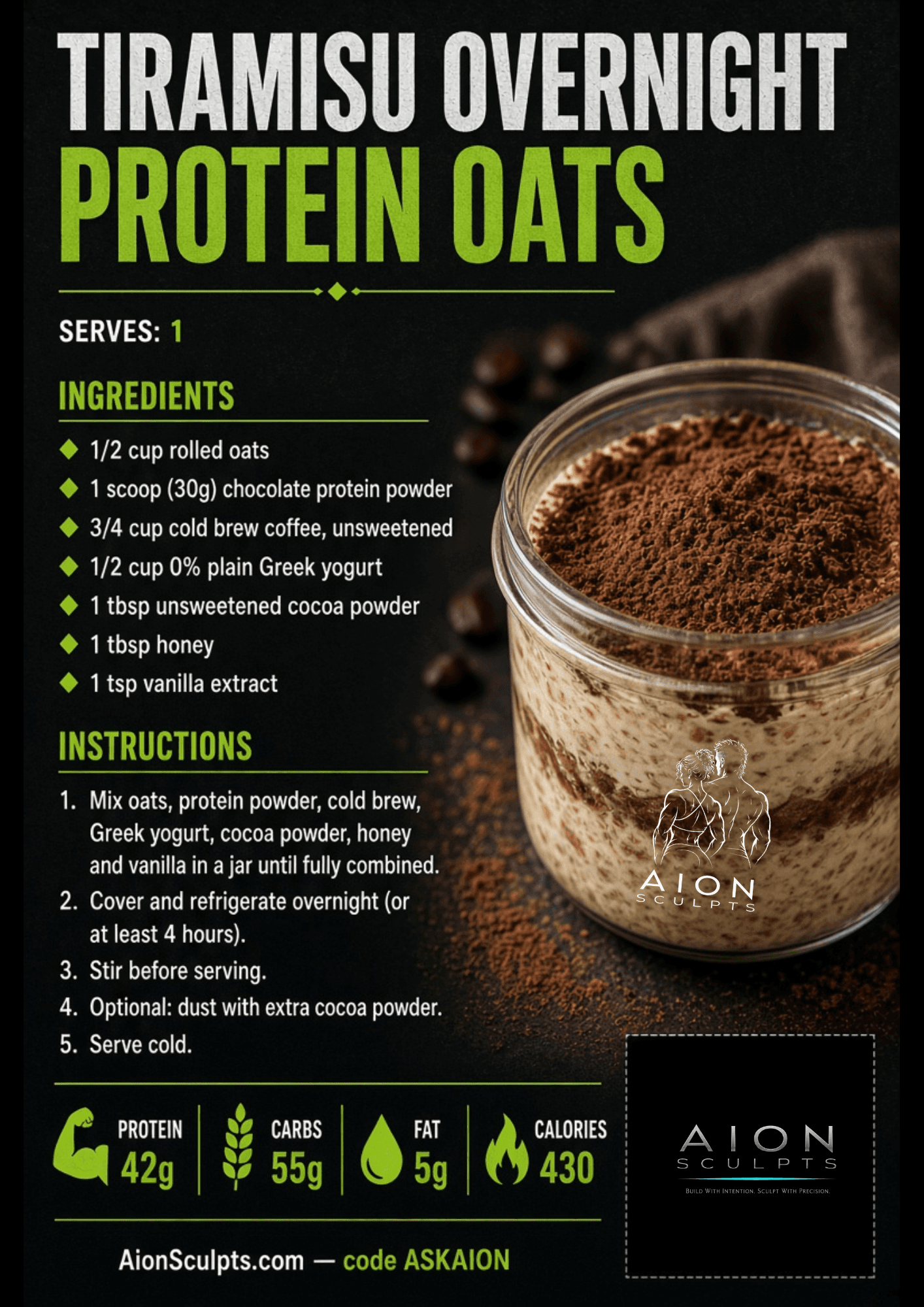 Tiramisu Overnight Protein Oats recipe card