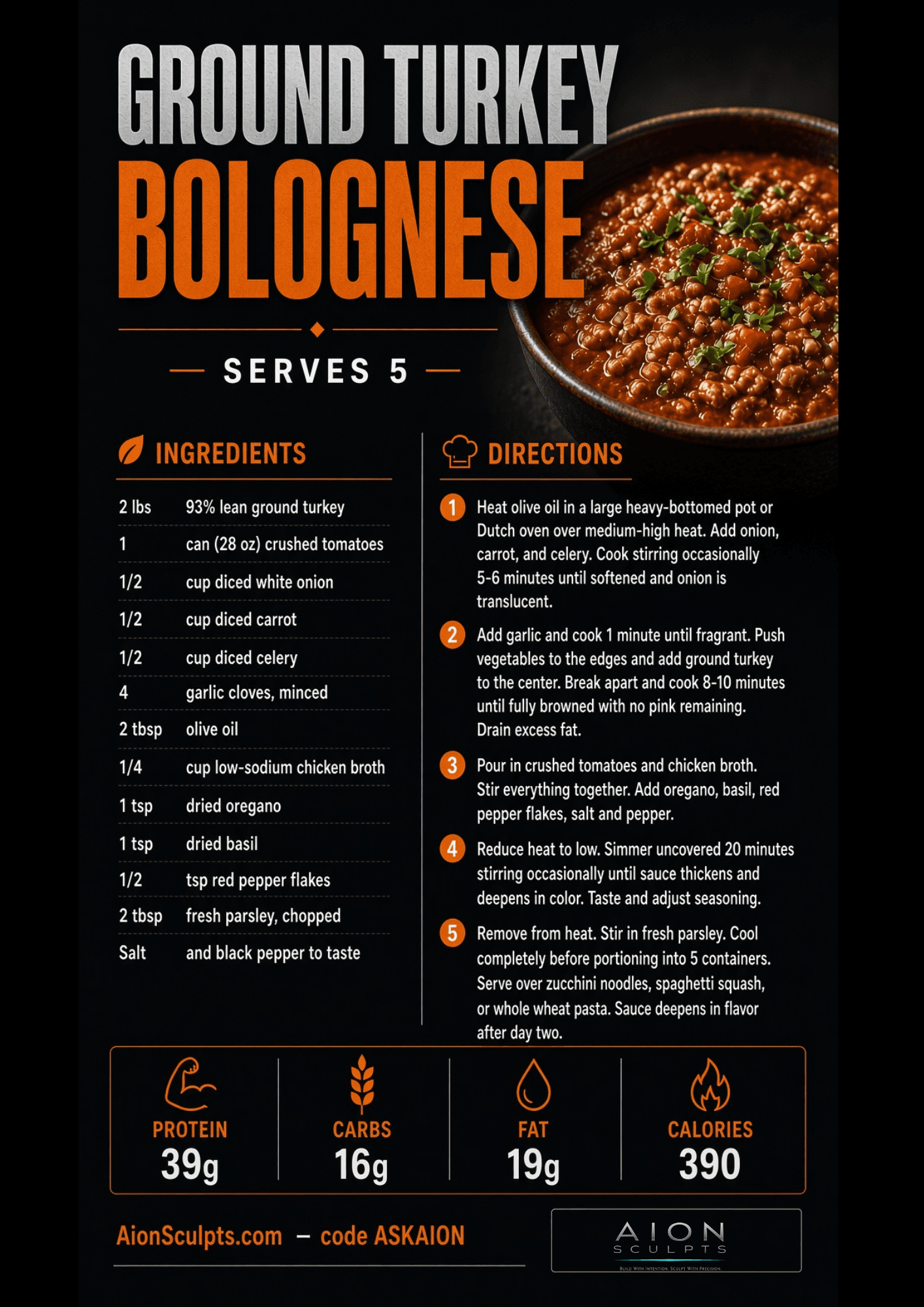 Ground Turkey Bolognese recipe card