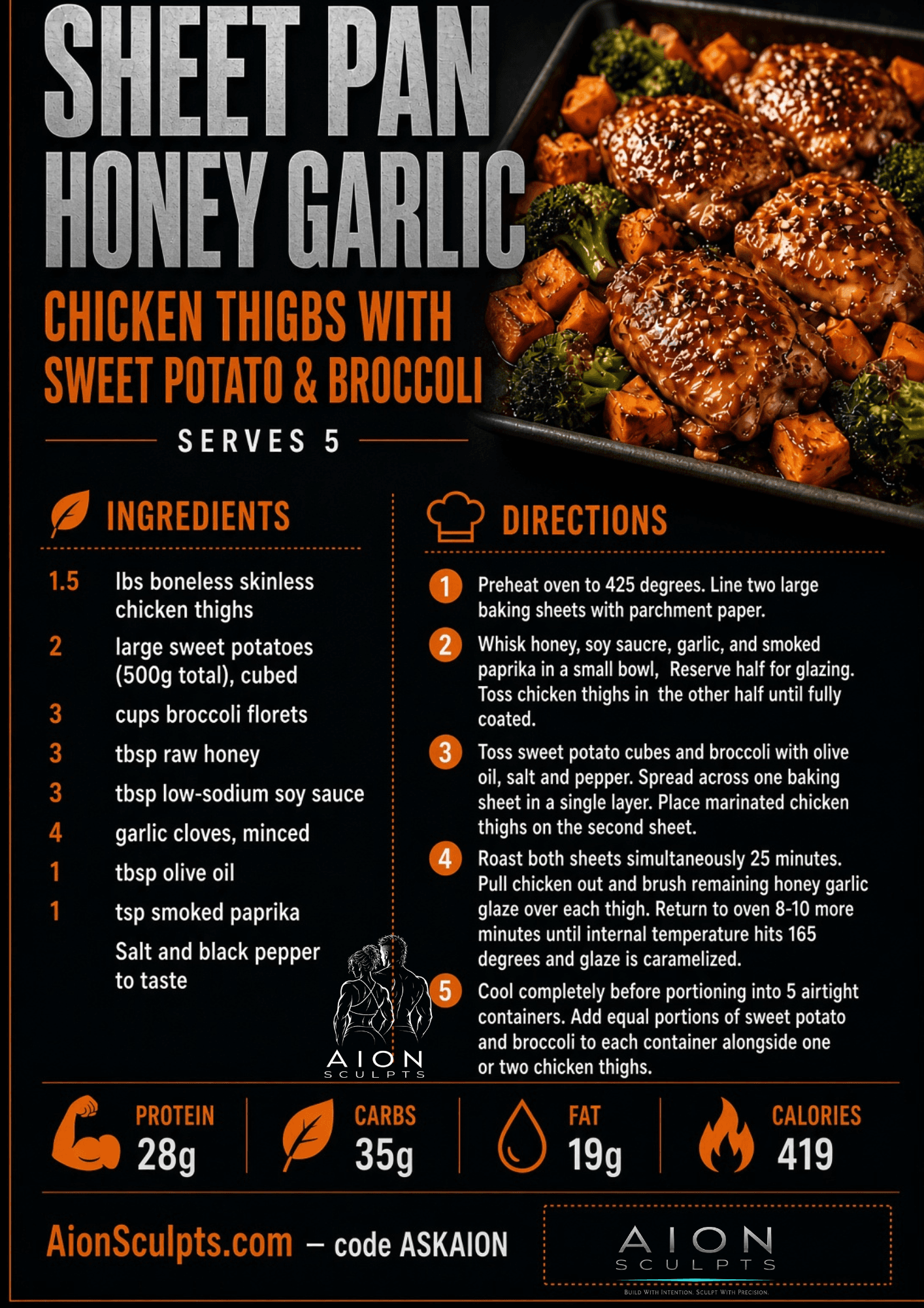 Sheet Pan Honey Garlic Chicken Thighs with Sweet Potato and Broccoli recipe card