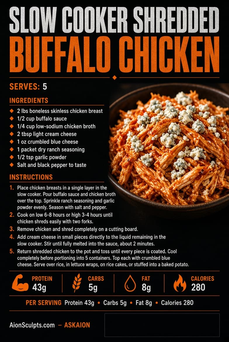 Slow Cooker Shredded Buffalo Chicken recipe card
