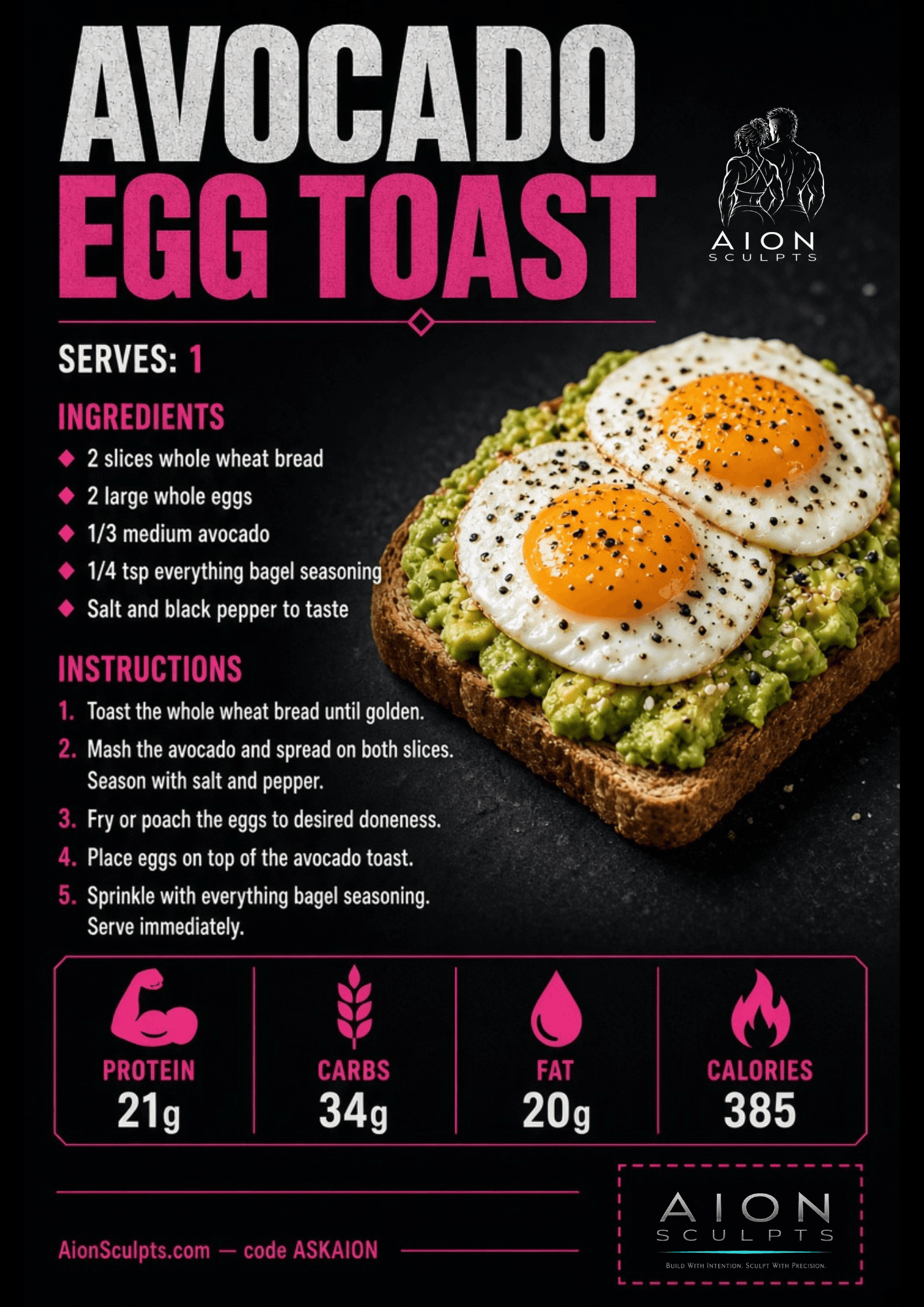 Avocado Egg Toast recipe card