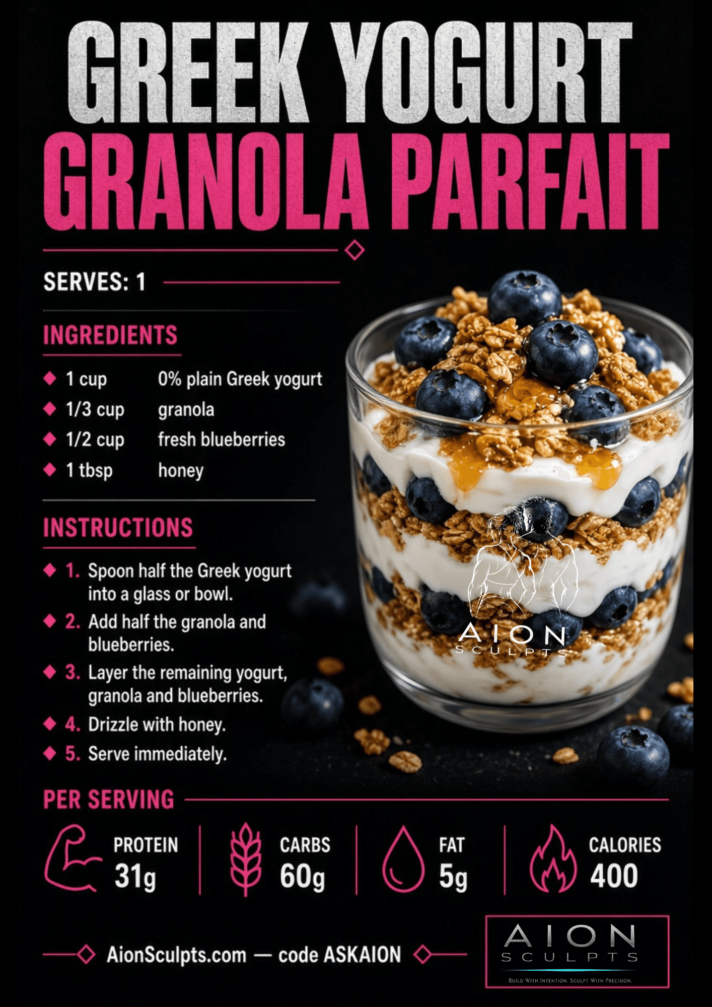 Greek Yogurt Granola Parfait recipe card