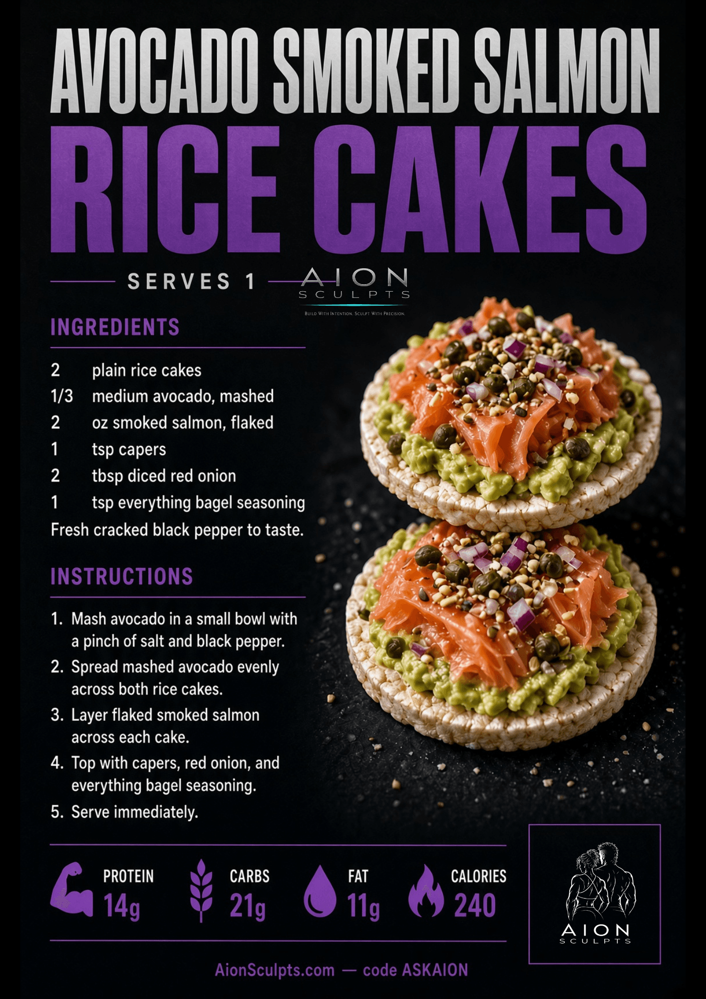 Avocado Smoked Salmon Rice Cakes recipe card