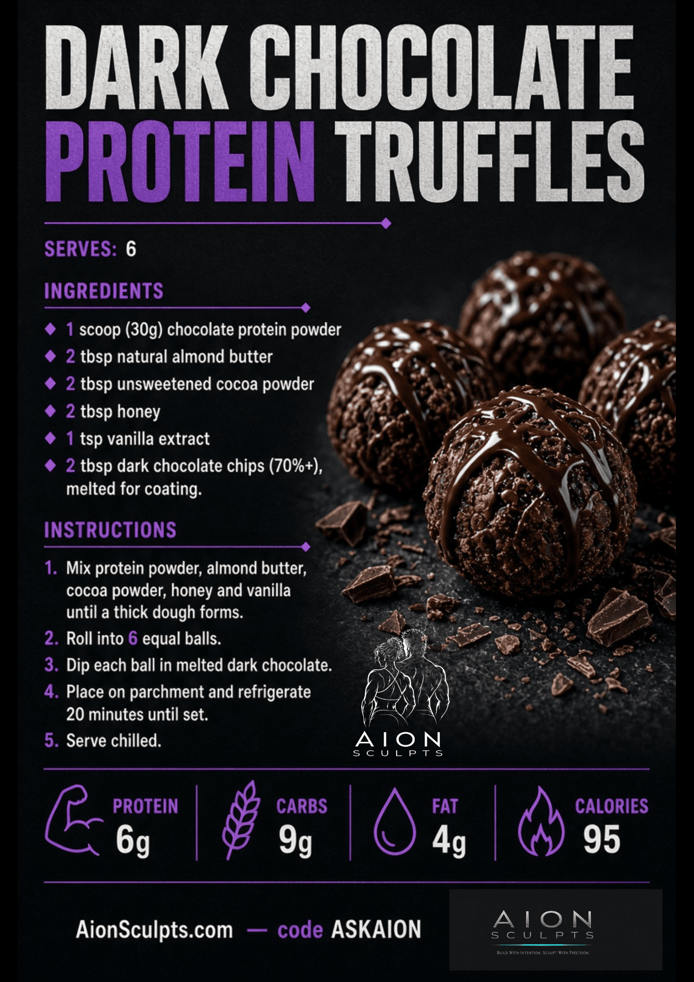 Dark Chocolate Protein Truffles recipe card