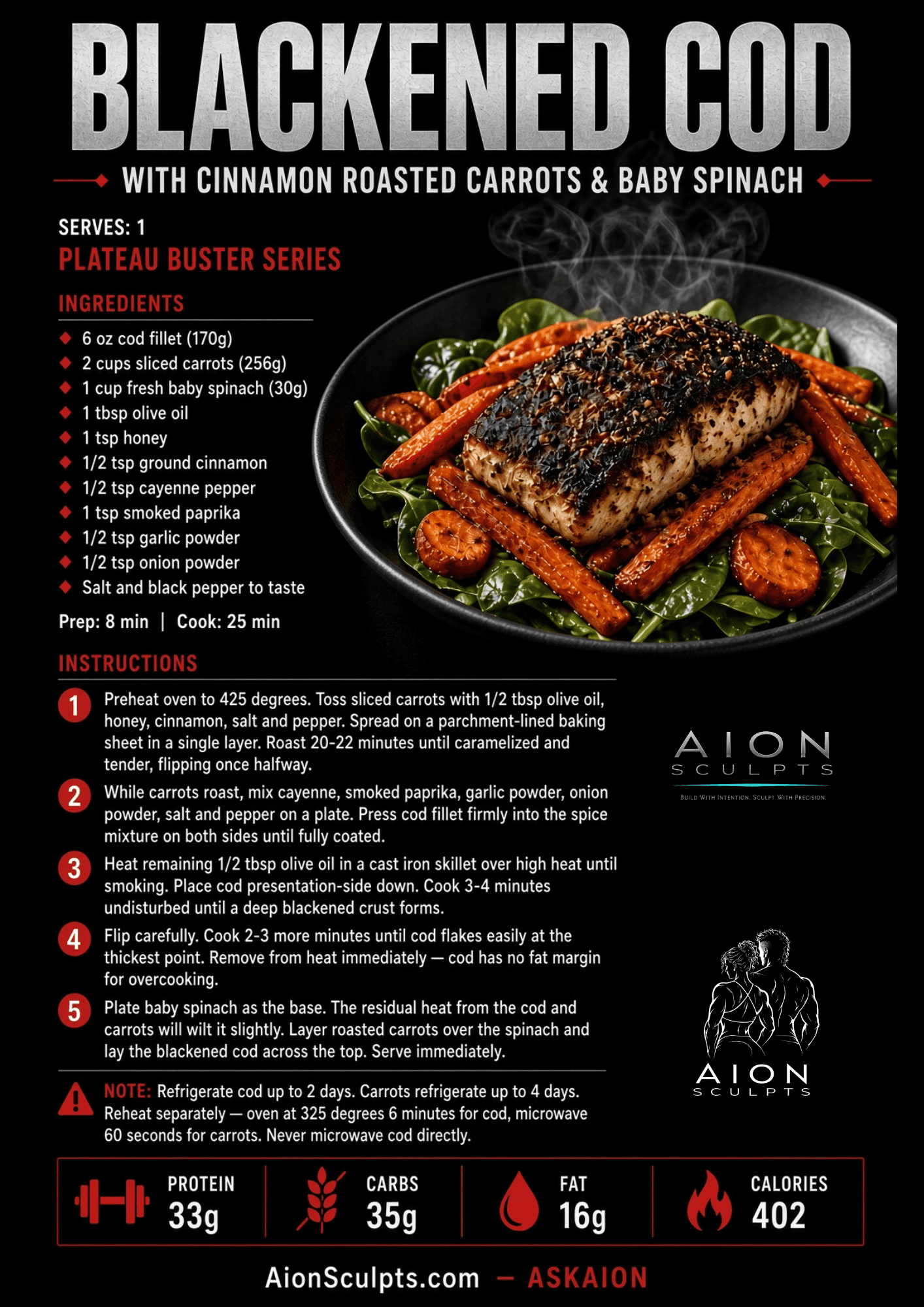 Blackened Cod with Cinnamon Roasted Carrots & Baby Spinach recipe card