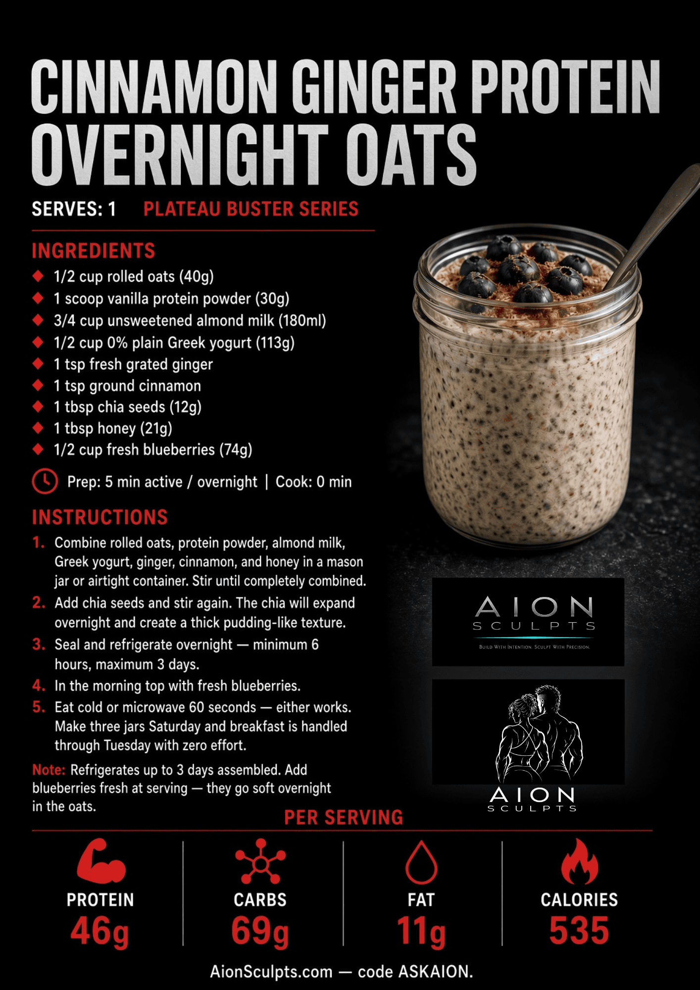 Cinnamon Ginger Protein Overnight Oats recipe card