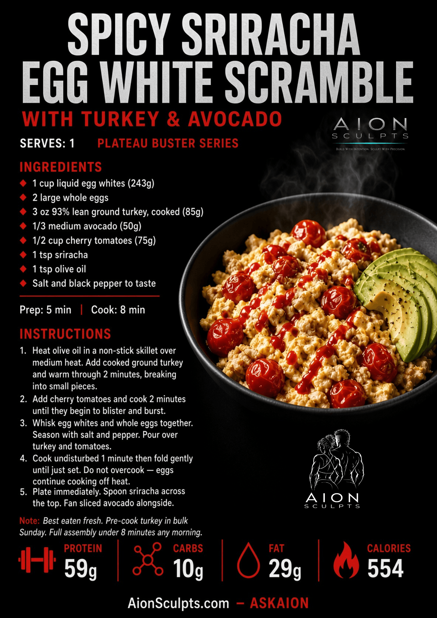 Spicy Sriracha Egg White Scramble with Turkey & Avocado recipe card