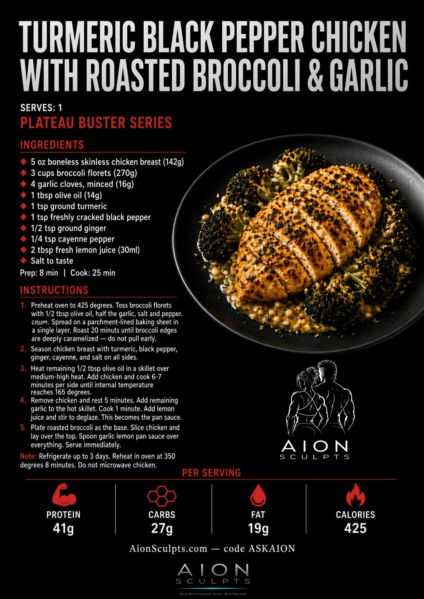Turmeric Black Pepper Chicken with Roasted Broccoli & Garlic recipe card