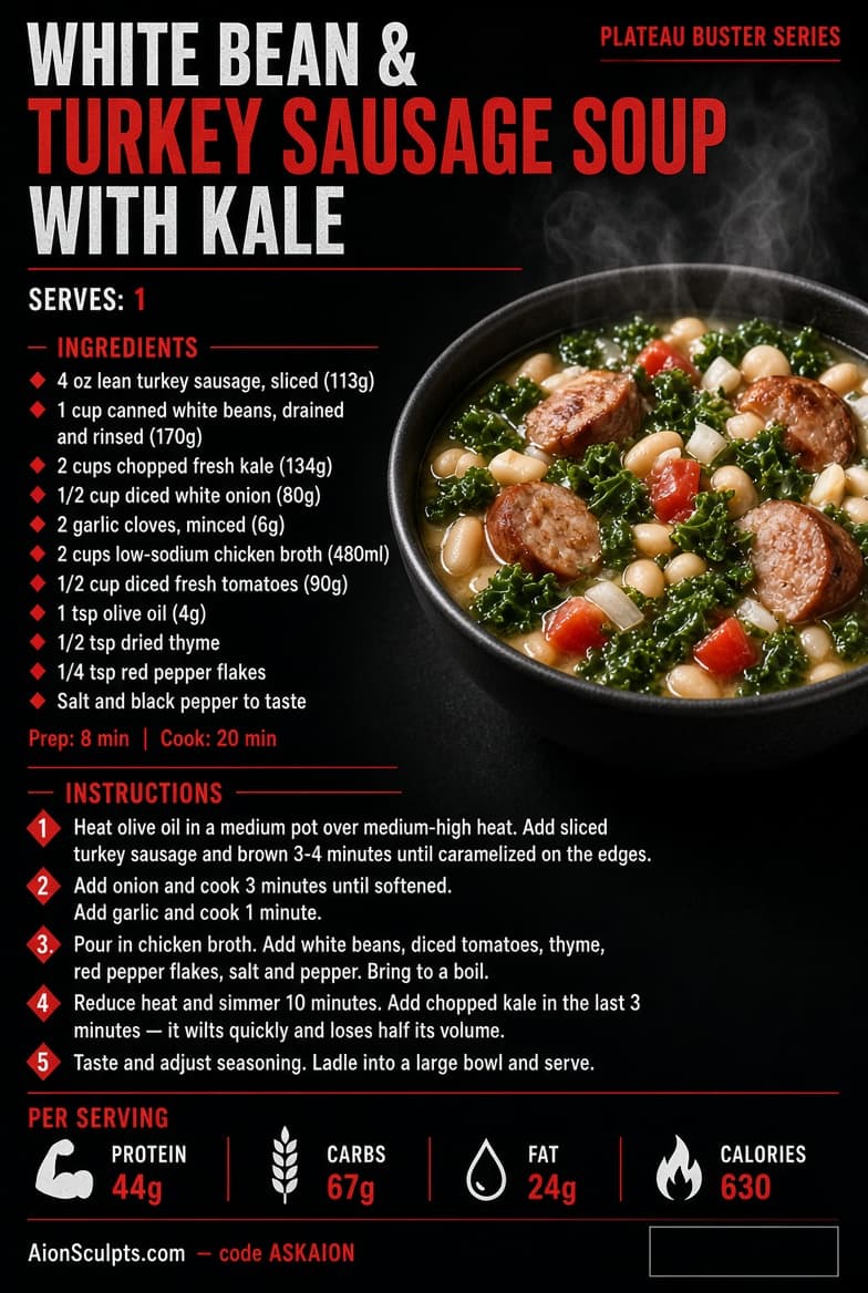 White Bean & Turkey Sausage Soup with Kale recipe card