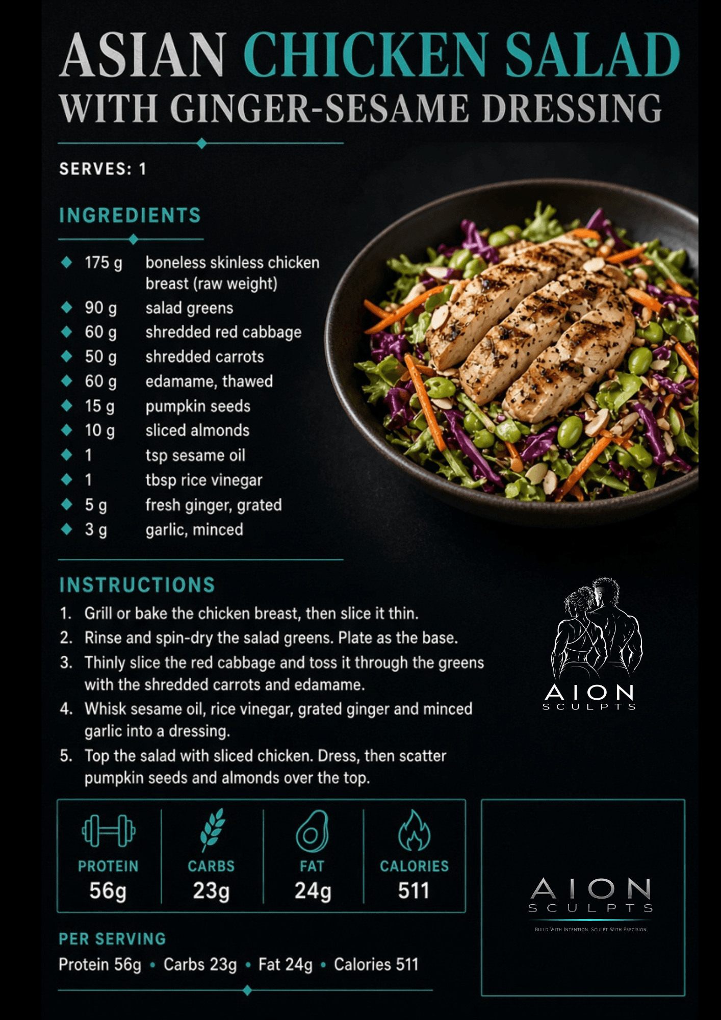 Asian Chicken Salad with Ginger-Sesame Dressing recipe card